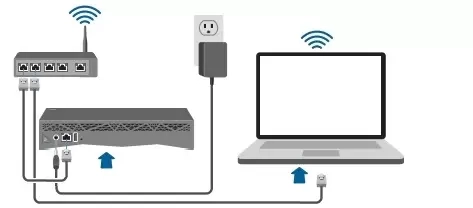 Setup Dlink Router on Mac
