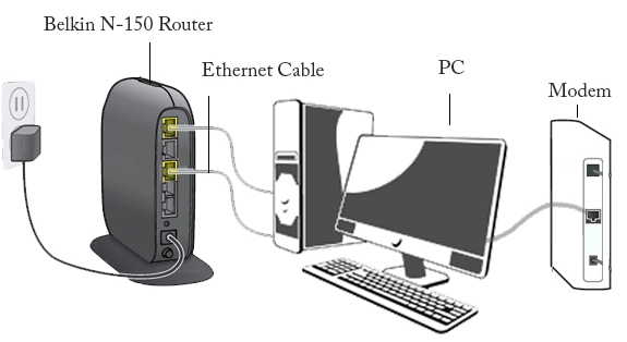 belkin n150 default password