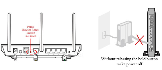 buffalo router reset