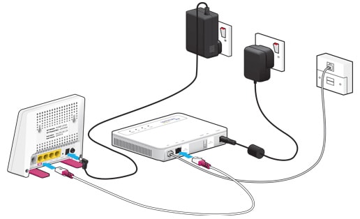how to set up gateway router