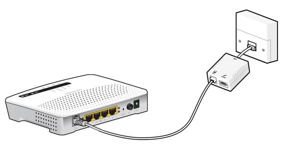 how to set up gateway