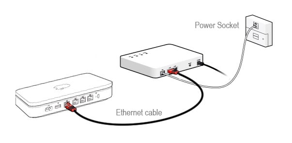 How To configure airport express | Router Technical Support