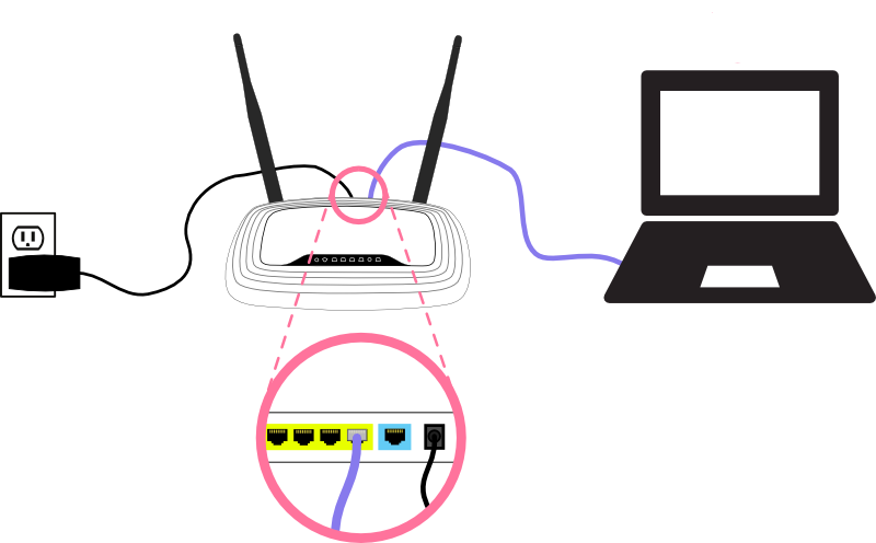 How To Setup Tp Link Router Tl Wr841n Router Technical Support