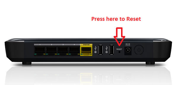 default IP address, username, and Password