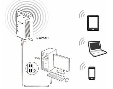 Configure the Wireless Settings on the Powerline Extender