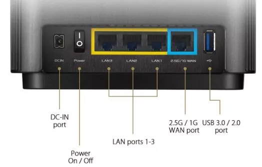 How to Set up Asus AX6600 Zen WiFi Router