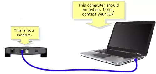 d link router login